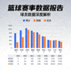 篮球比赛现场直播 - 球员投篮瞬间，灯光聚焦球场